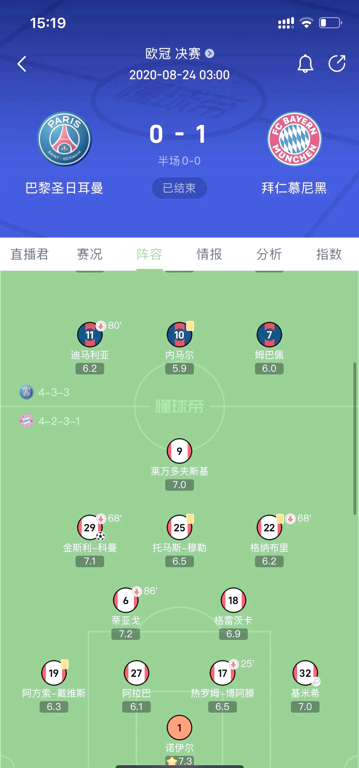 最震撼的“绝杀”夜:谁书写了欧冠传奇?的简单介绍 最震撼的“绝杀”夜:谁书写了欧冠传奇?的简单介绍